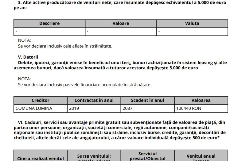 Cum a ajuns primarul din Lumina, Dumitru Chiru, sa fie dator comunei cu peste 100.000 de lei? 