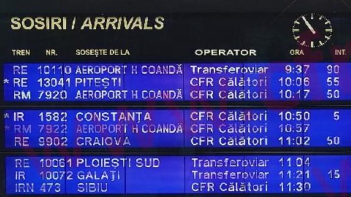 Întârzieri majore ale trenurilor între Gara de Nord și Aeroport Otopeni